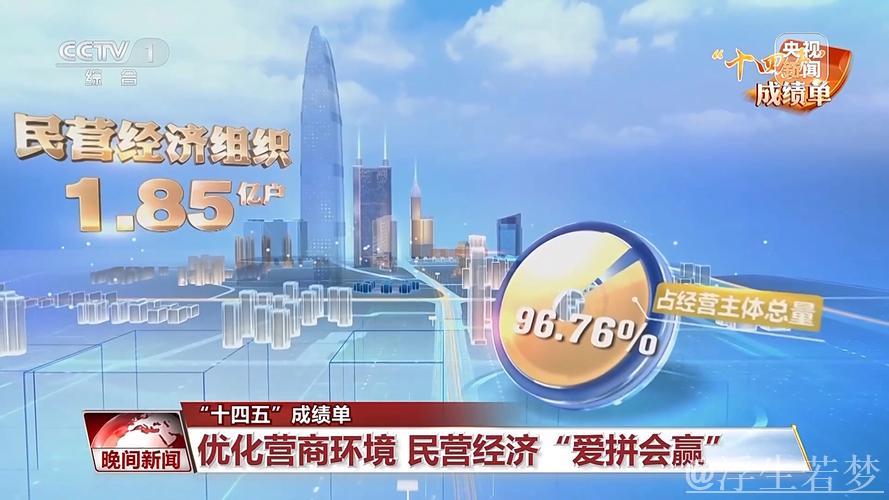 保持爱拼会赢的精气神（评论员观察）——促进民营经济高质量发展③