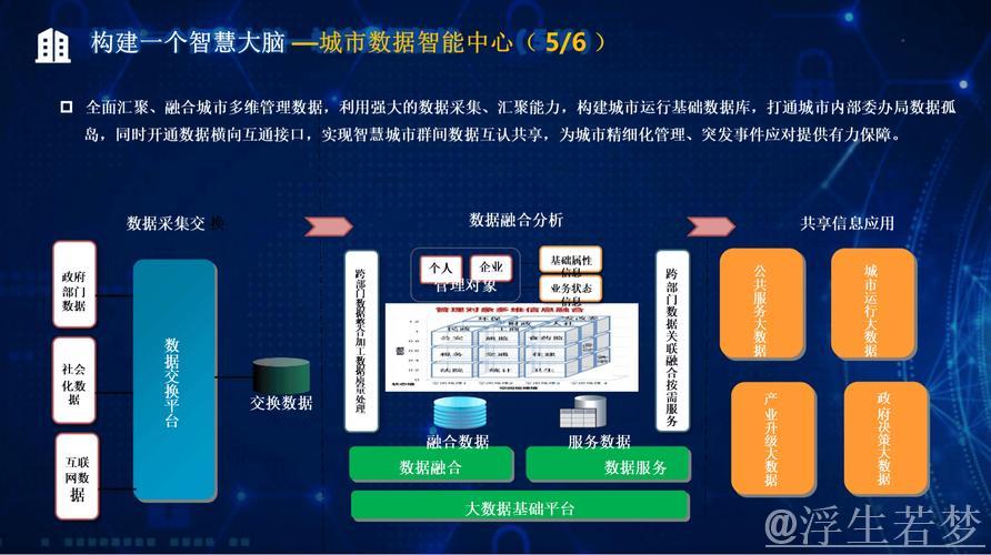 （经济观察）“人工智能+”顶层设计出炉 打造经济新引擎