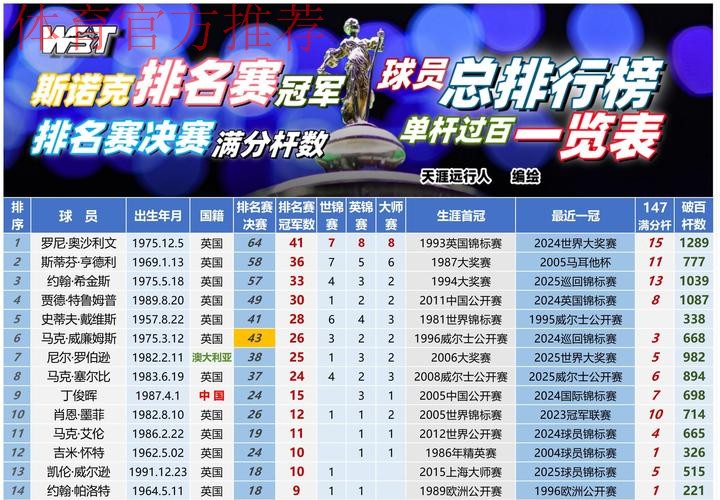 中冠战报|总决赛分组赛第一轮